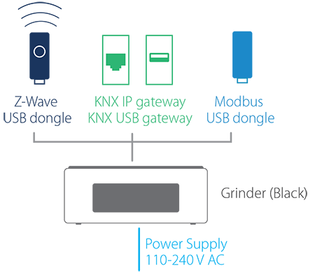 Jigsaw wiring diagram